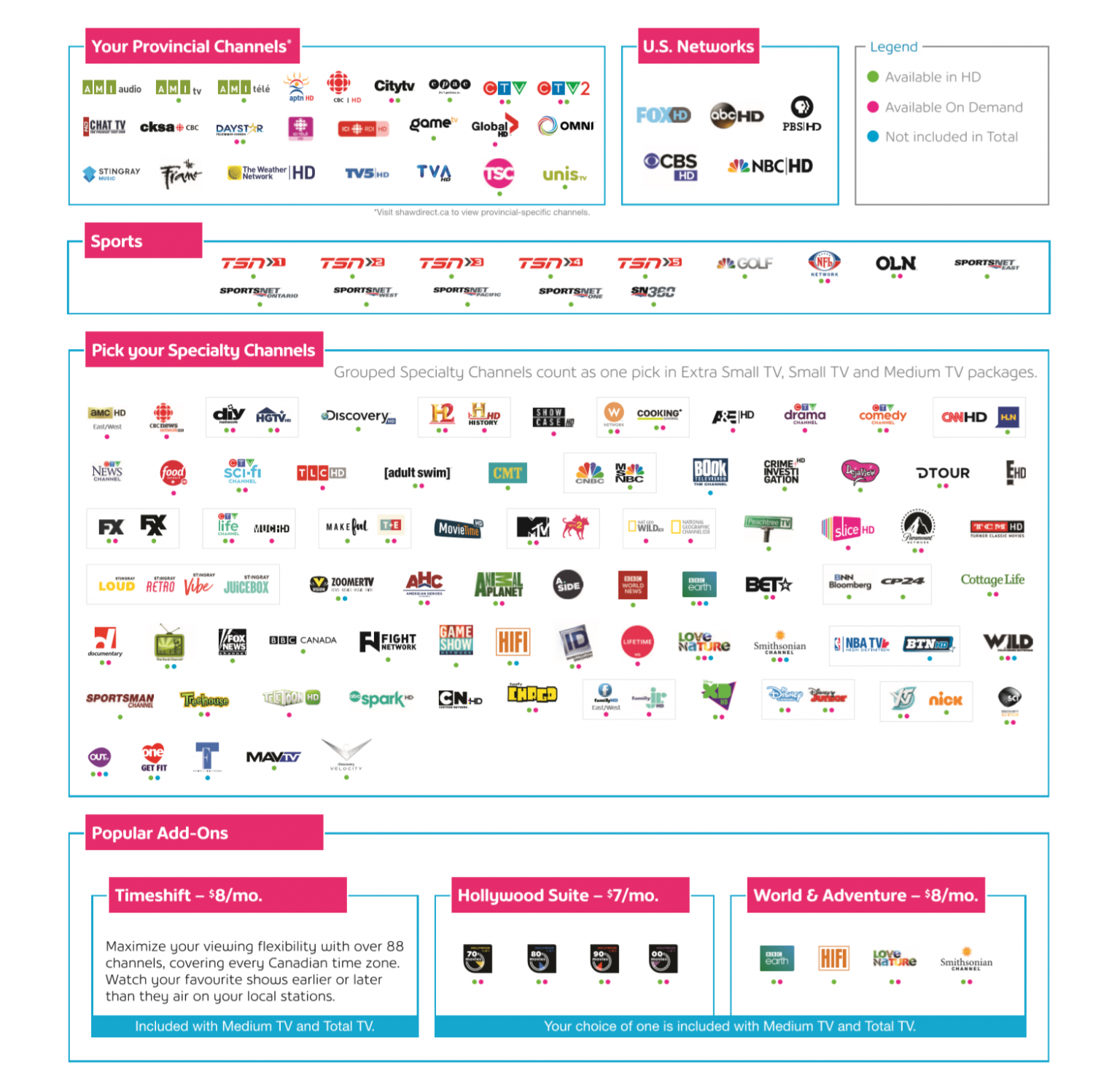 Telecom, Internet, TV, Automation, Bundles - Canadian Financial